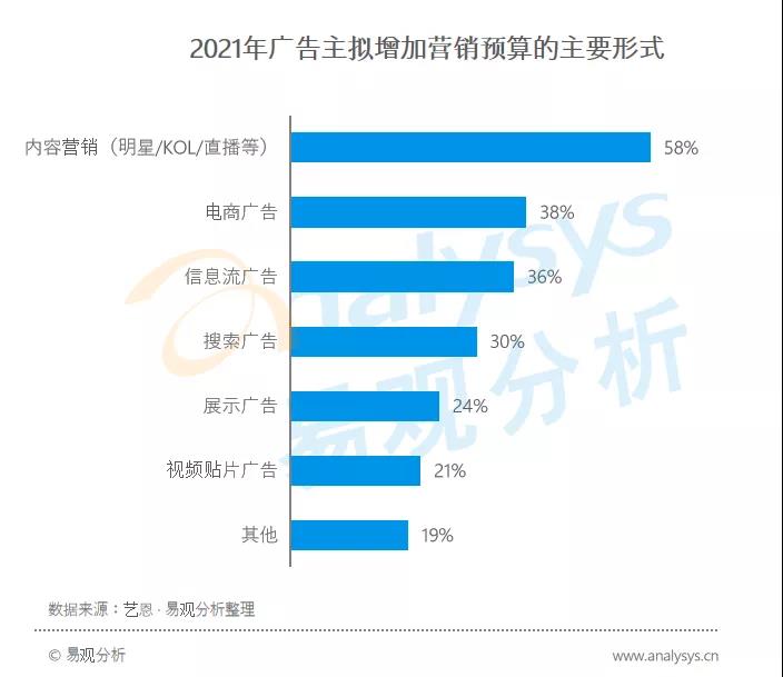 产品经理，产品经理网站